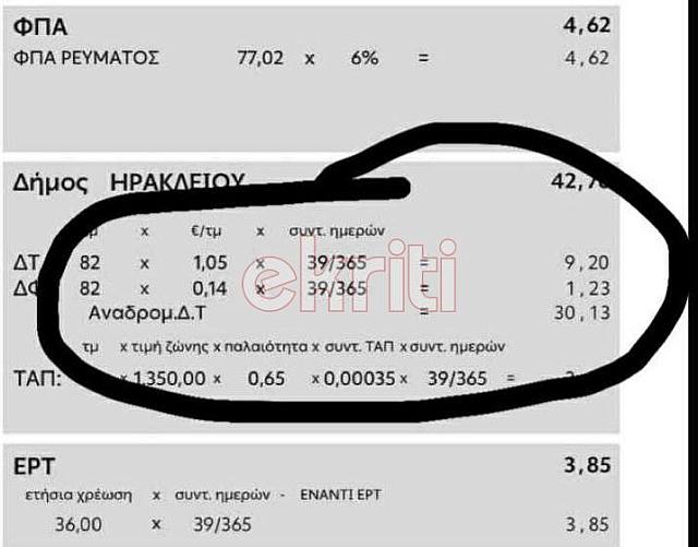 λογαριασμός ΔΕΗ δημοτικά τέλη