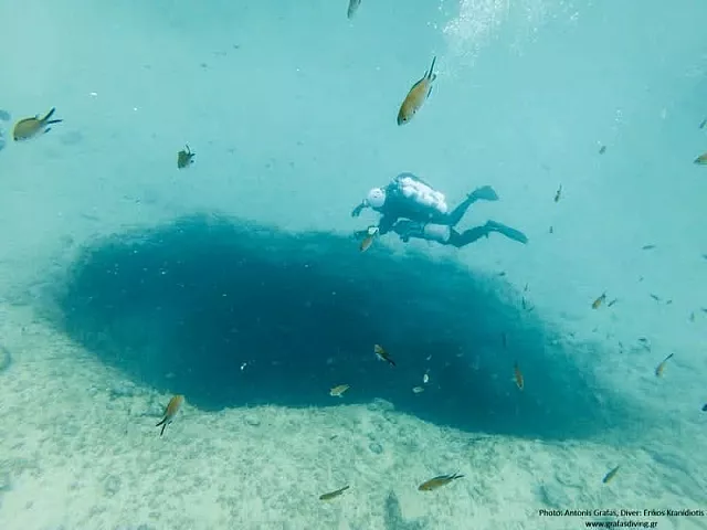 «Πηγάδι του Διαβόλου»