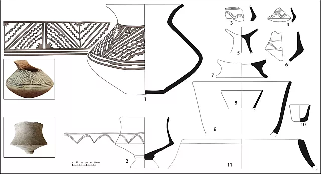 BMAC πολιτισμός