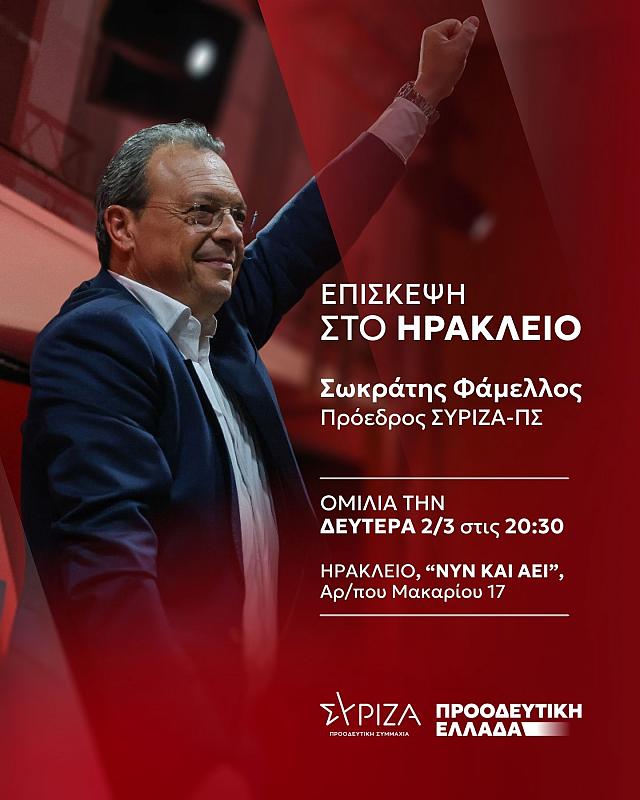 σωκράτης φάμελλος