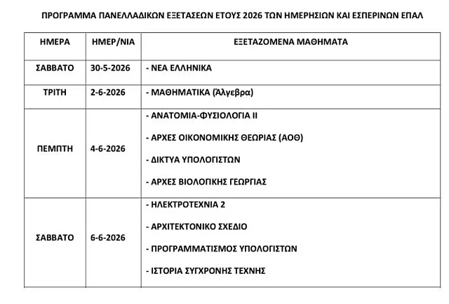 ΠΑΝΕΛΛΑΔΙΚΕΣ