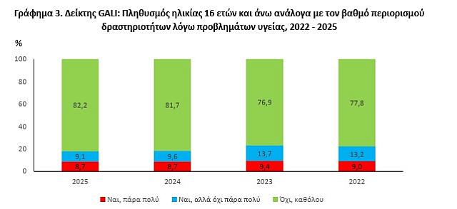 Πινακας δΌντια
