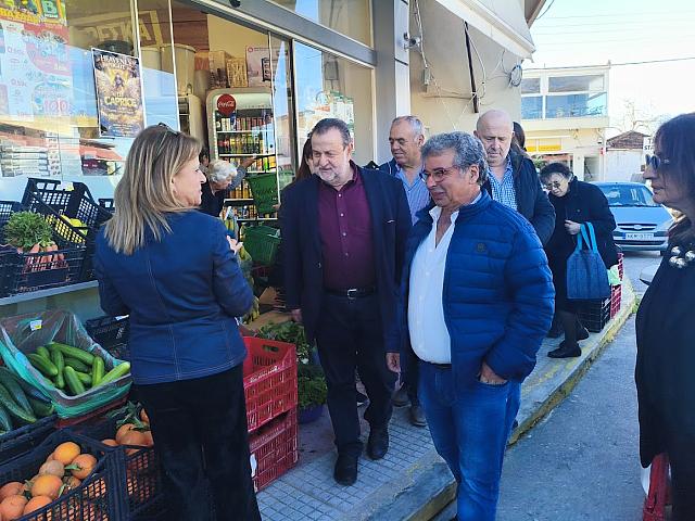 κεγκερογλου