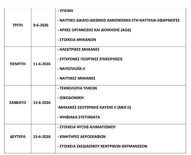 ΠΑΝΕΛΛΑΔΙΚΕΣ