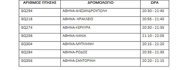 αγιο φως κρήτη