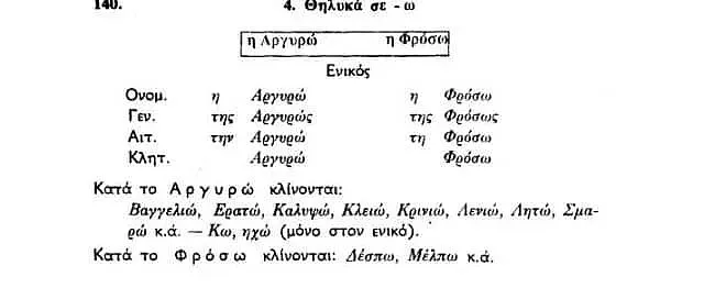  Γραμματική του Τριανταφυλλίδη