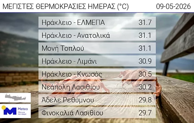ΠΙΝΑΚΑΣ 