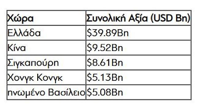 ΤΑΝΚΕΡ