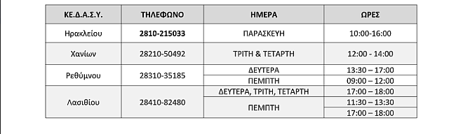 ΠΙΝΑΚΑΣ 