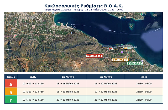 ΒΟΑΚ χανιά έργα