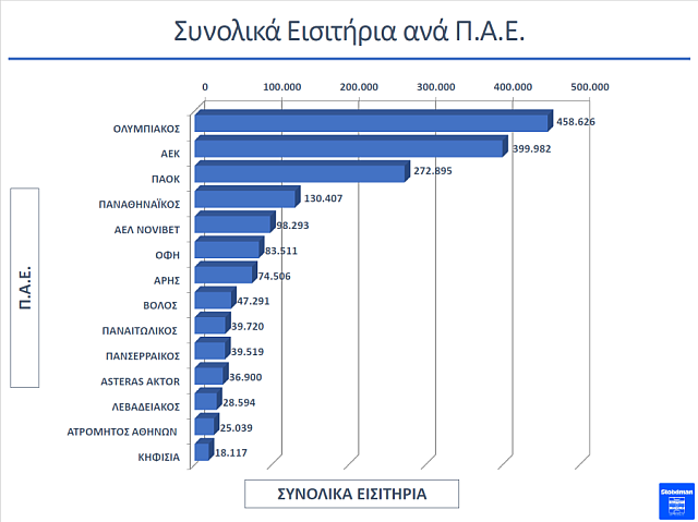 ei
