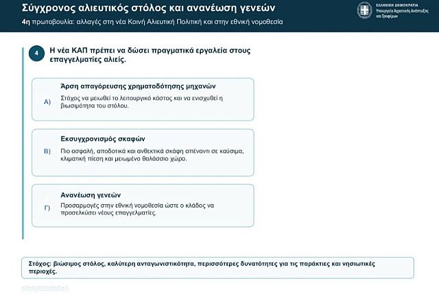 πινακας λαγοκεφαλου