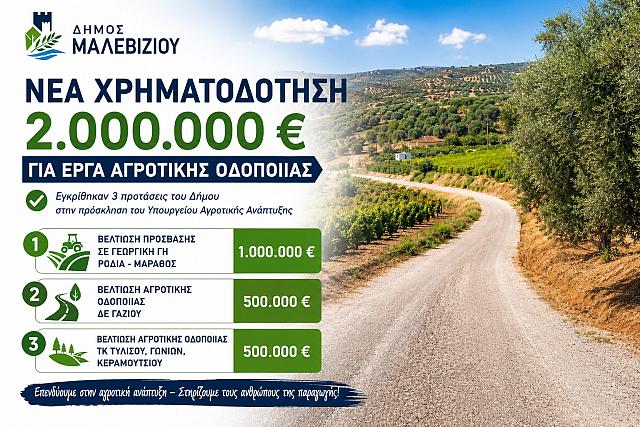 Δημος Μαλεβιζίου χρηματοδότηση 