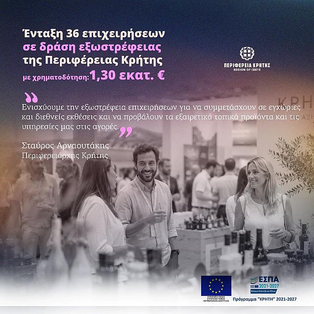 Περιφέρεια ένταξη επιχειρήσεων 