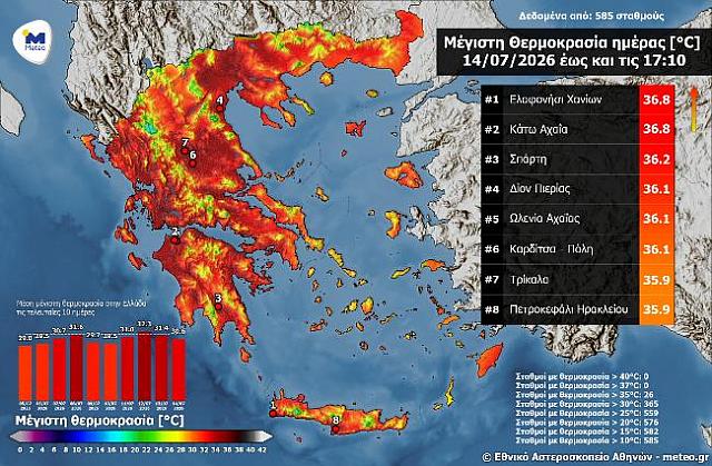 ΧΑΡΤΗΣ 