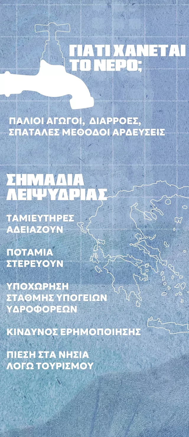 Αφίσα