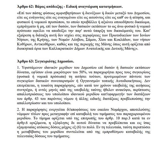 νόμος 