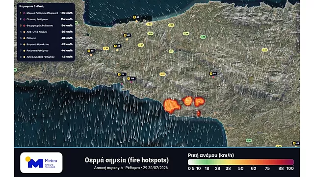 meteo_therma