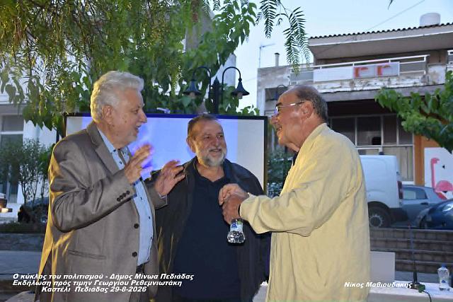 κεγκερογλου ρεθεμιωτακης