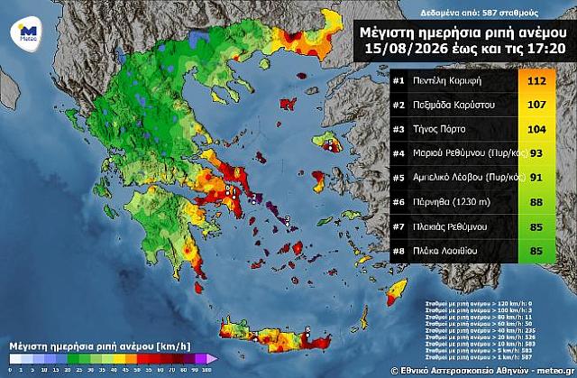 καιρός 
