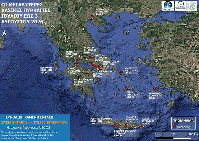 ΠΙΝΑΚΑΣ 