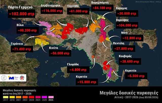 Φωτιές Δάση Αττική