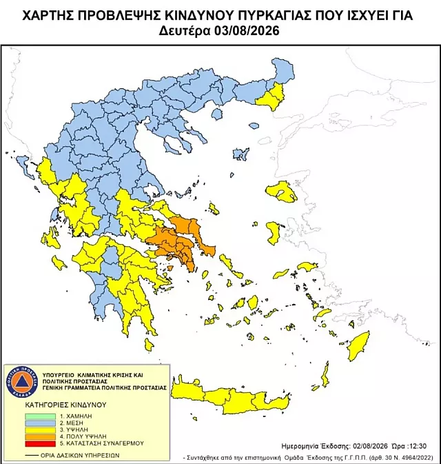 βν
