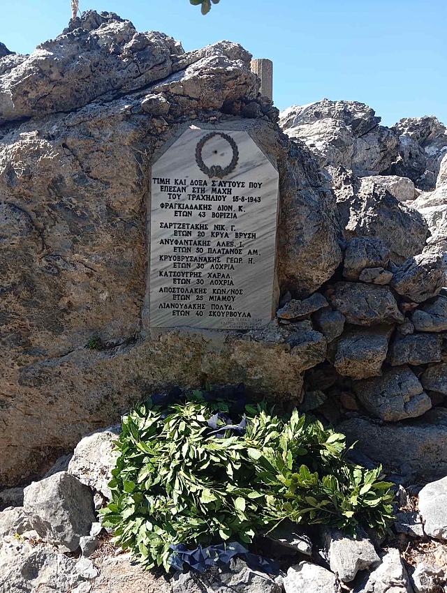 μαχη τραχηλι