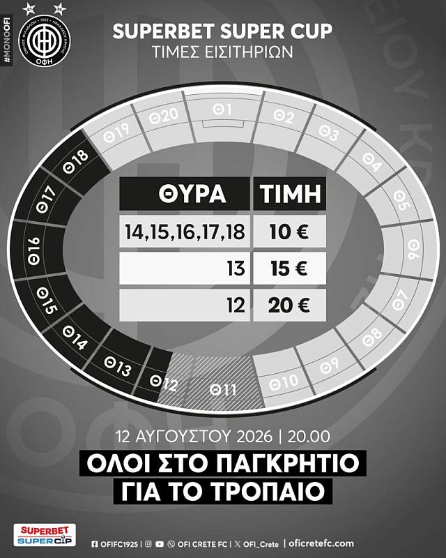 εισιτηρια σουπερ καπ