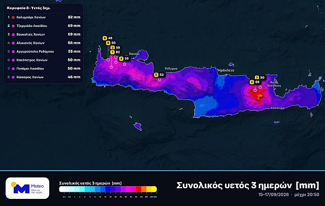 βροχές κρήτη