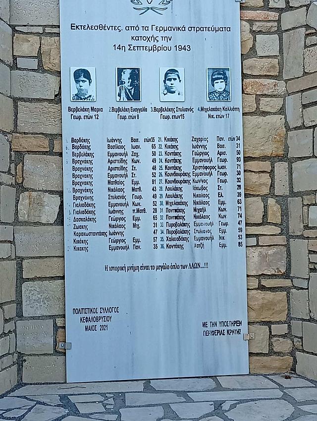 ΒΙΑΝΝΟΣ ΜΝΗΜΕΙΟ ΒΕΡΒΕΛΑΚΗ