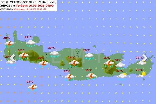 Κρήτη καιρός 