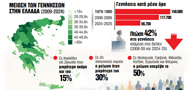 ΠΙΝΑΚΑΣ 