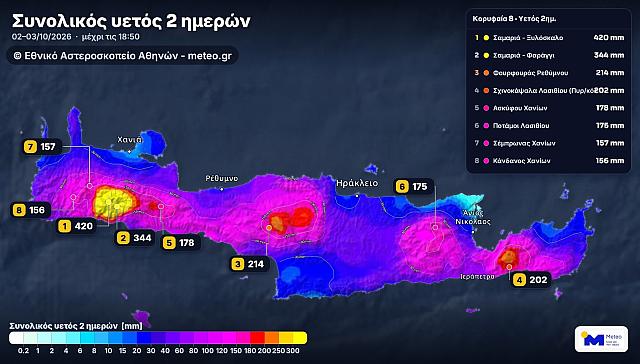 ΧΑΡΤΗΣ 