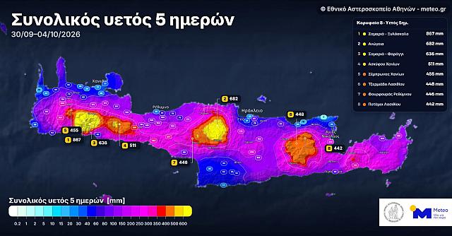 Χιλιοστα βροχής