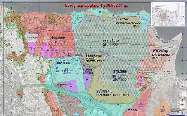 αεροδρομιο καζαντζακης