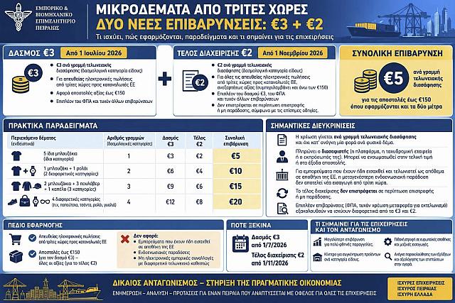 Δέματα