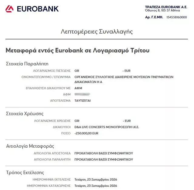 Μεταφορά τράπεζα Βίσση
