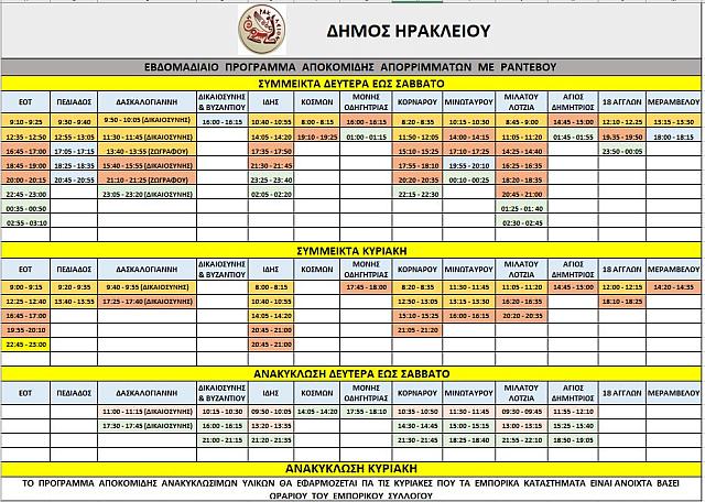 ραντεβού και σημεία αποκομιδής απορριμμάτων