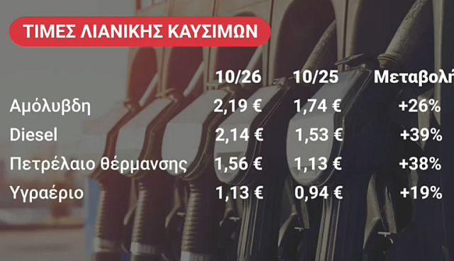 ρευμα