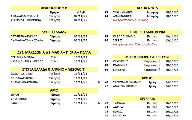 Στάσεις εργασίας ΔΟΥ 