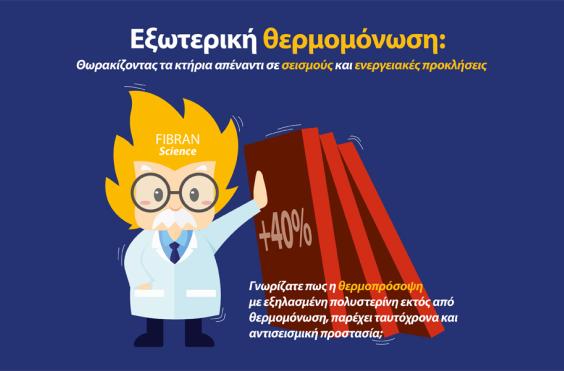 fibran, θερμομόνωση, θερμοπρόσοψη