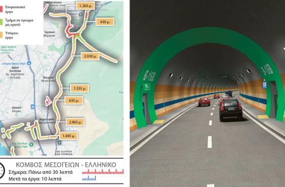 σηραγγα υμητου