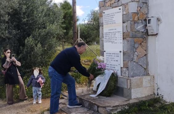 κκε λασιθιου