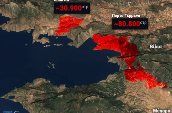 Στρέμματα