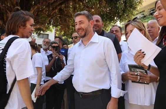 ανδρουλακης ηρακλειο