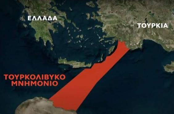 τουρκολιβυκό μνημόνιο