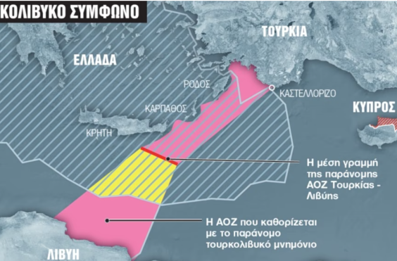 τουρκολιβυκό μνημόνιο