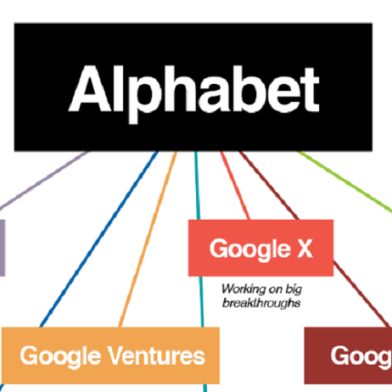 alphabet google