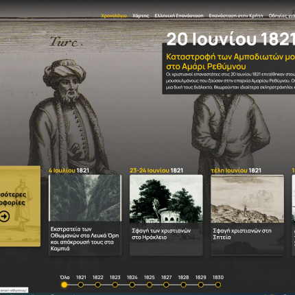 ψηφιακός χάρτης